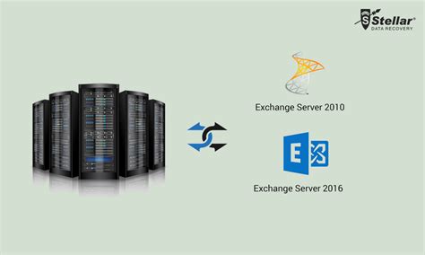 outlook 2016 exchange 2010|Exchange 2010 to 2016 migration steps .